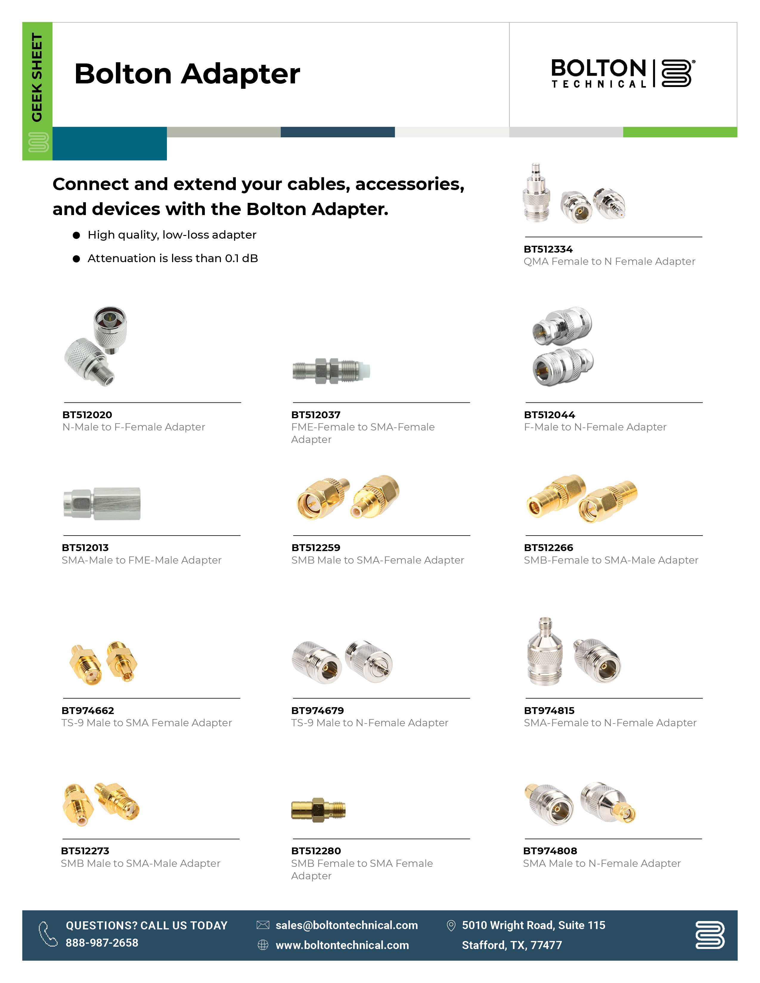 Coaxial Cable Adapter Spec Sheets