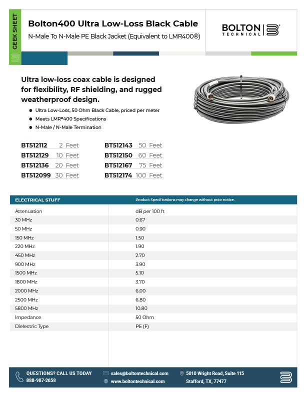 Bolton400 coaxial cable specifications