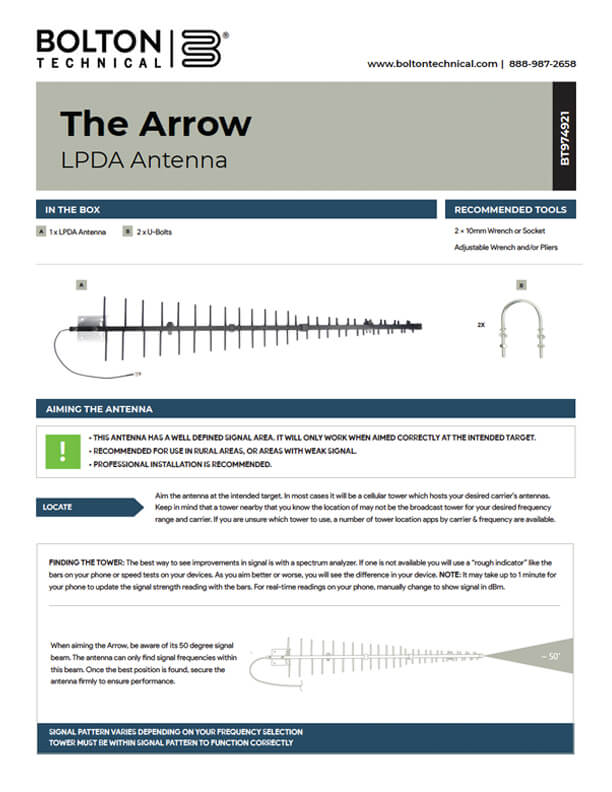 LPDA Cellular Antenna